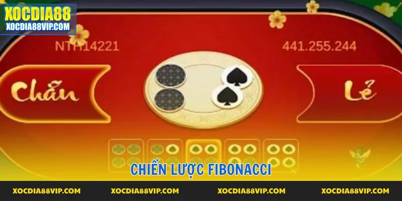 Fibonacci tối ưu lợi nhuận cho cược thủ