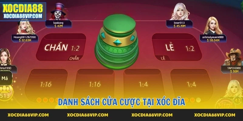 List kèo đặt đáng đầu tư tại xóc đĩa